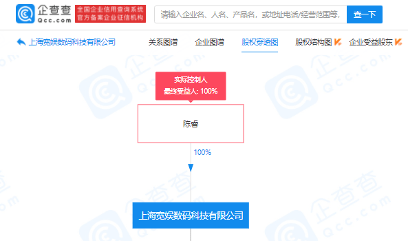 B站母公司注冊(cè)資本增資至5億，增幅達(dá)400%，正式獲批出版物批發(fā)資格